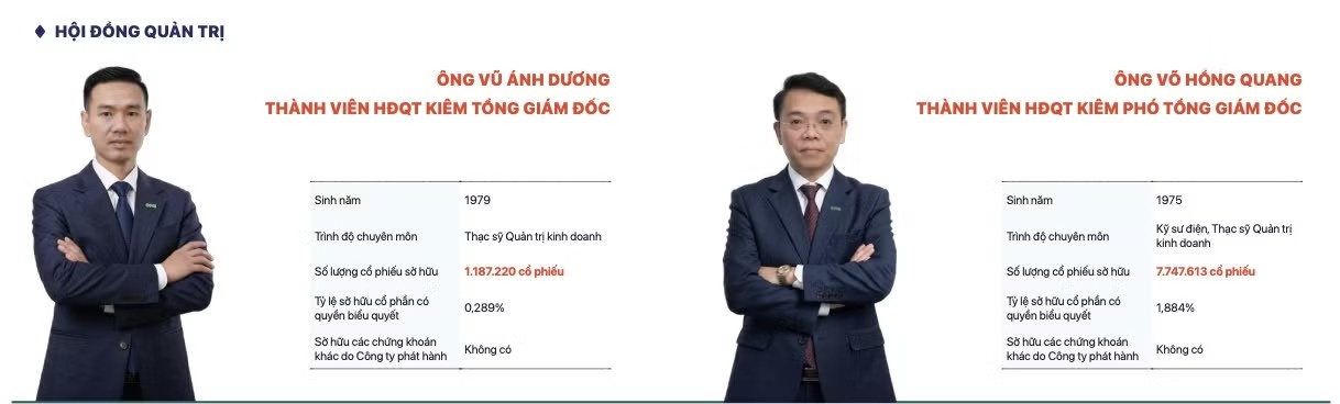 Trinh Van Tuan anh 3