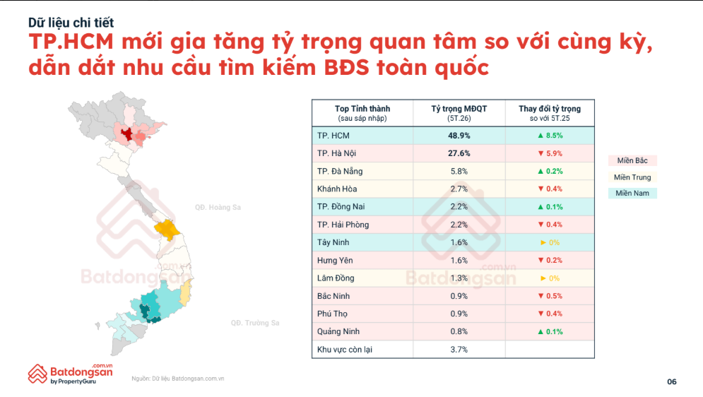 ha noi anh 2