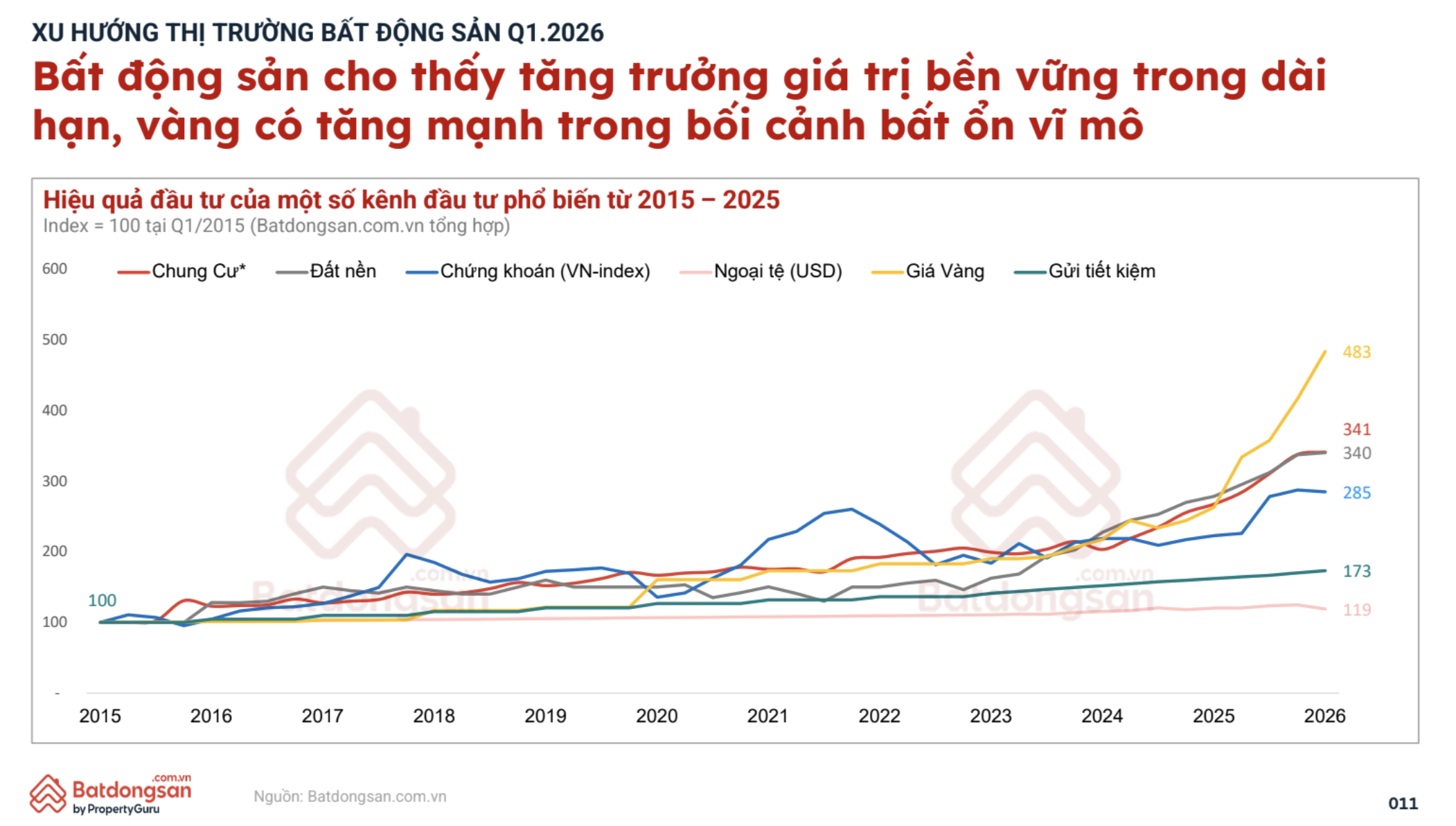 Vinhomes ảnh 5