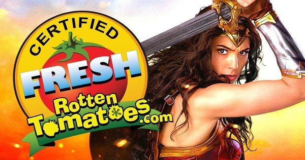 Rotten Tomatoes không ảnh hưởng đến doanh thu phim  ảnh 1 Rotten Tomatoes khong anh huong den doanh thu phim anh 1