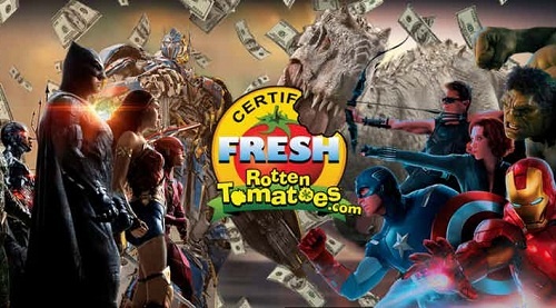 Rotten Tomatoes không ảnh hưởng đến doanh thu phim  ảnh 2 Rotten Tomatoes khong anh huong den doanh thu phim anh 2