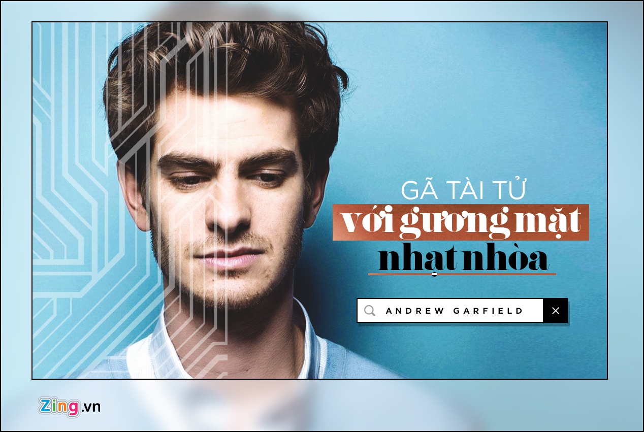 Andrew Garfield anh 1