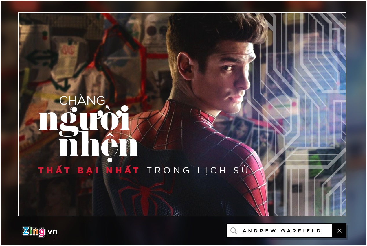 Andrew Garfield anh 2