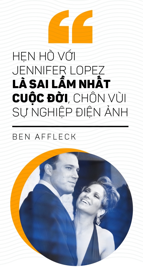 sự nghiệp Ben Affleck ảnh 8 su nghiep Ben Affleck anh 8