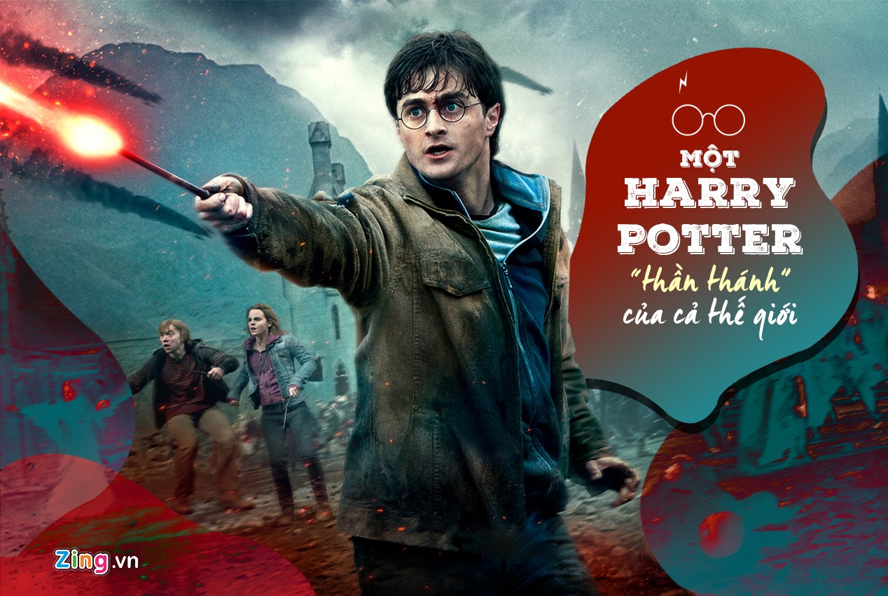 Daniel Radcliffe Harry Potter anh 1
