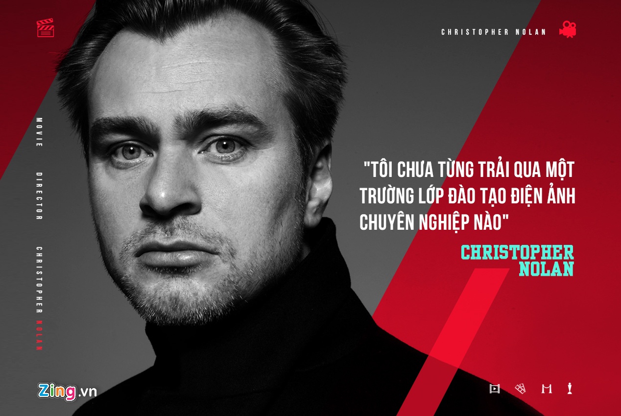 Dao dien Christopher Nolan: Quai kiet cua dien anh Hollywood hinh anh