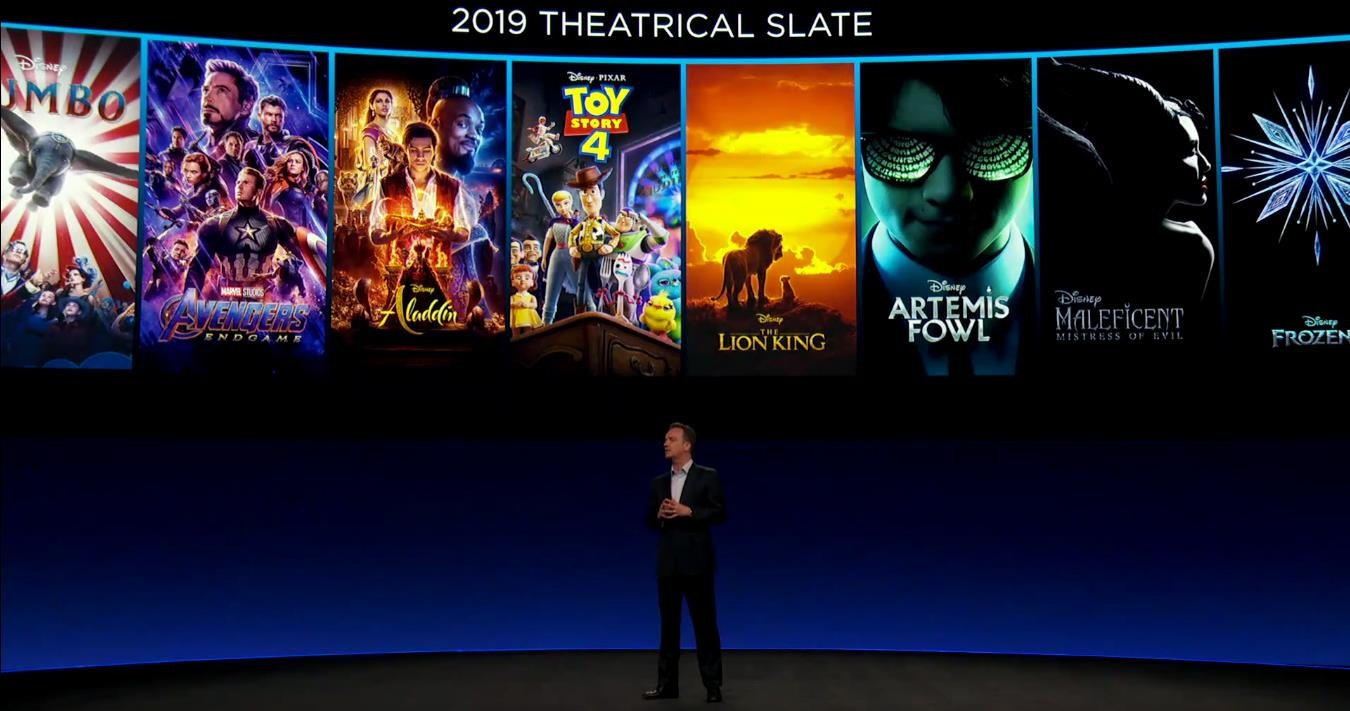 doanh thu Disney 2019 ảnh 1 doanh thu Disney 2019 anh 1