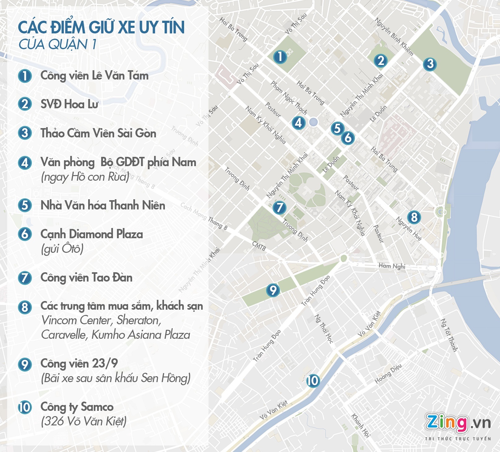 cac bai giu xe trung tam TP.HCM anh 4