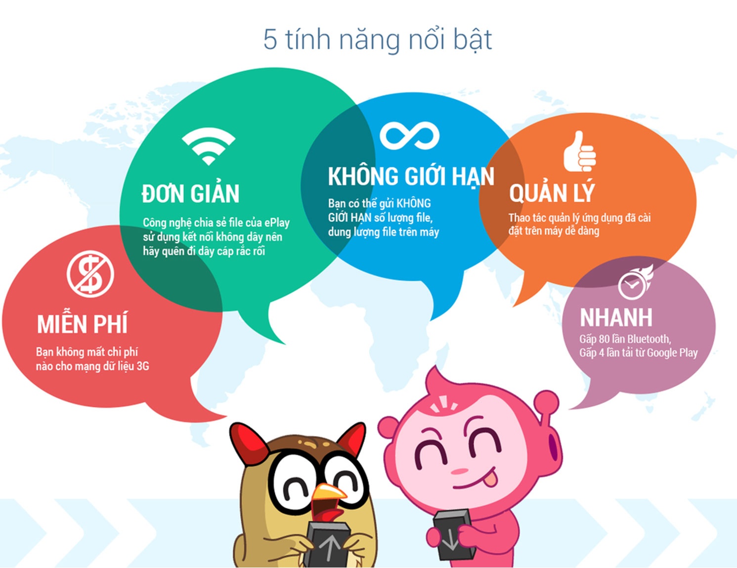 5 ưu điểm vượt trội của tính năng