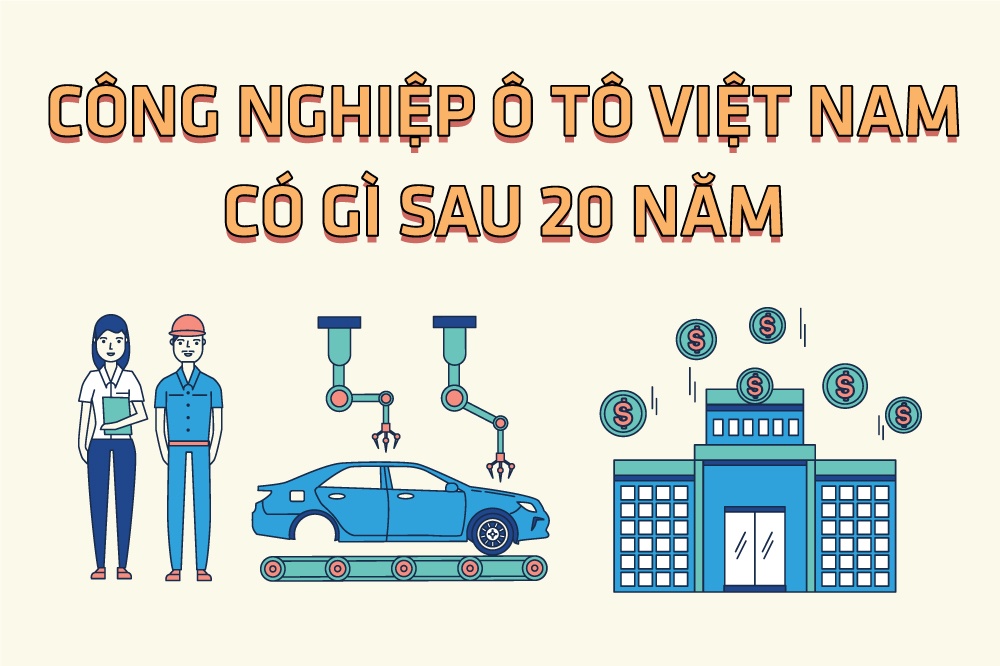 Cong nghiep oto Viet Nam co gi sau 20 nam hinh anh