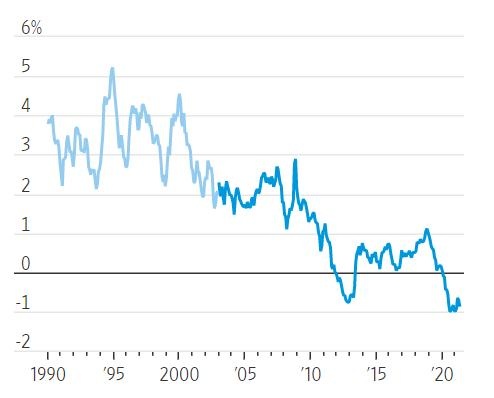 chinh sach tien te My anh 3