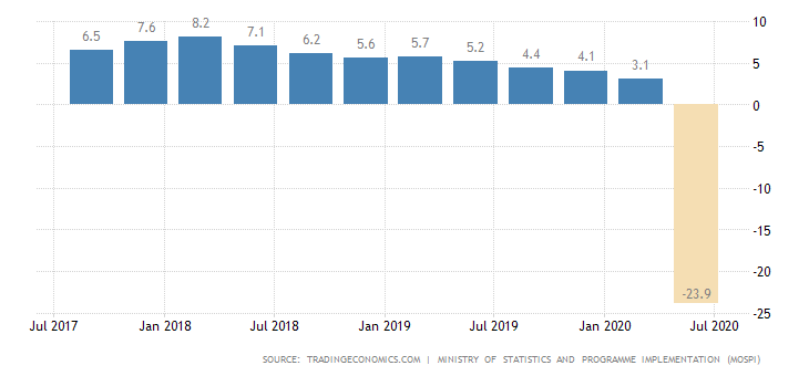 Cac nuoc thuc hien 'muc tieu kep' de chong dich anh 2
