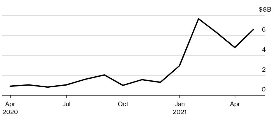 Nha dau tu vang o An Do do xo vao tien ma hoa anh 2