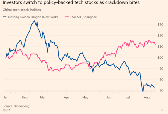 Nha dau tu Trung Quoc chuyen huong dau tu anh 1