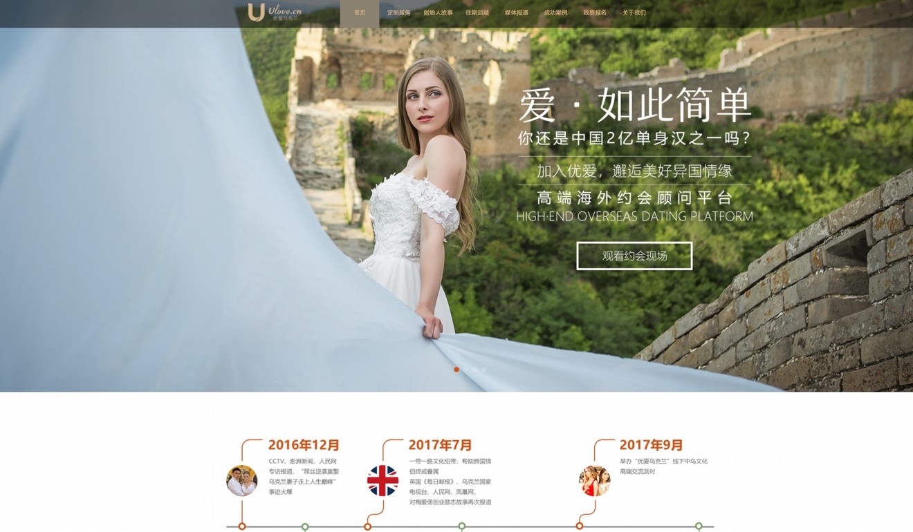 tinh yeu Trung Quoc - Ukraine anh 2