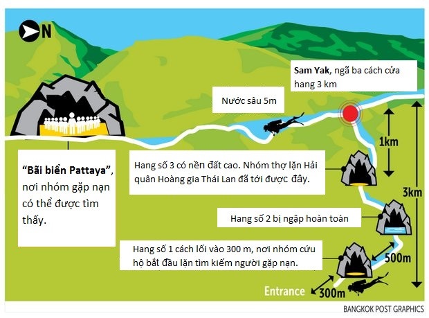 giai cuu doi bong Thai anh 11