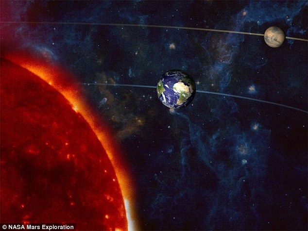 sao Hoa toi gan dia cau nhat anh 1