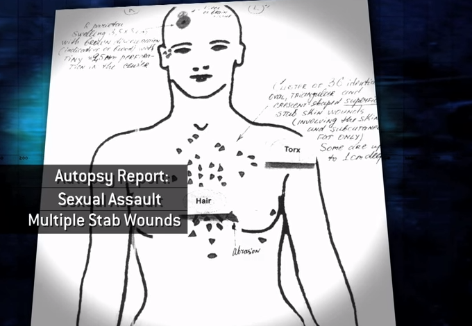 Vach mat ke giet nguoi anh 9