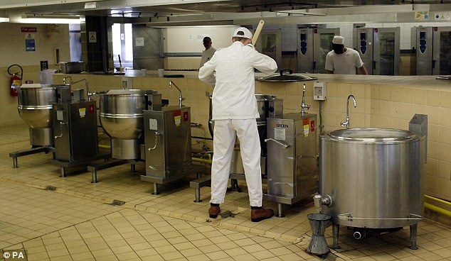 cuoc song trong nha tu khet tieng anh 3