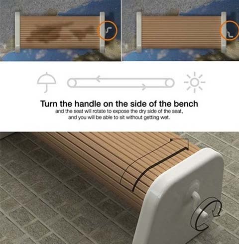 phát minh thú vị ảnh 8 phat minh thu vi anh 8