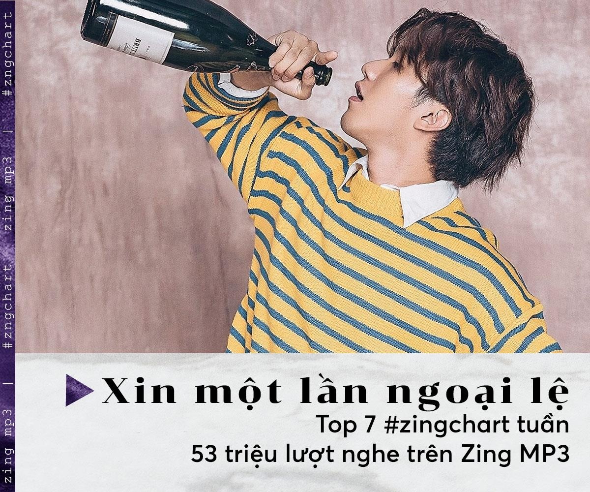 châu khải phong ngắm hoa lệ rơi ảnh 2 chau khai phong ngam hoa le roi anh 2