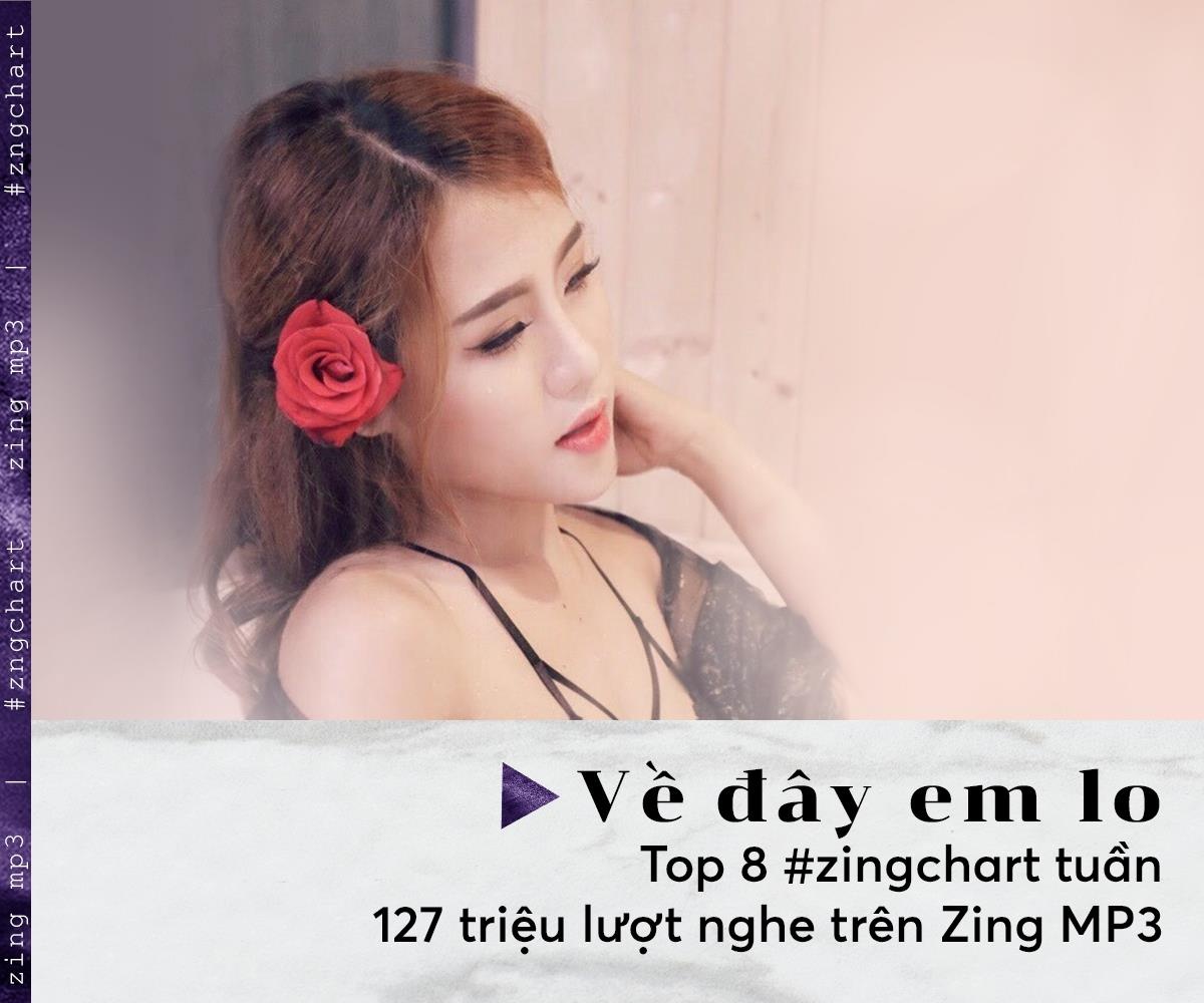 châu khải phong ngắm hoa lệ rơi ảnh 3 chau khai phong ngam hoa le roi anh 3