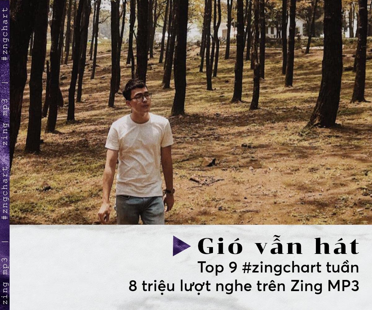 châu khải phong ngắm hoa lệ rơi ảnh 1 chau khai phong ngam hoa le roi anh 1