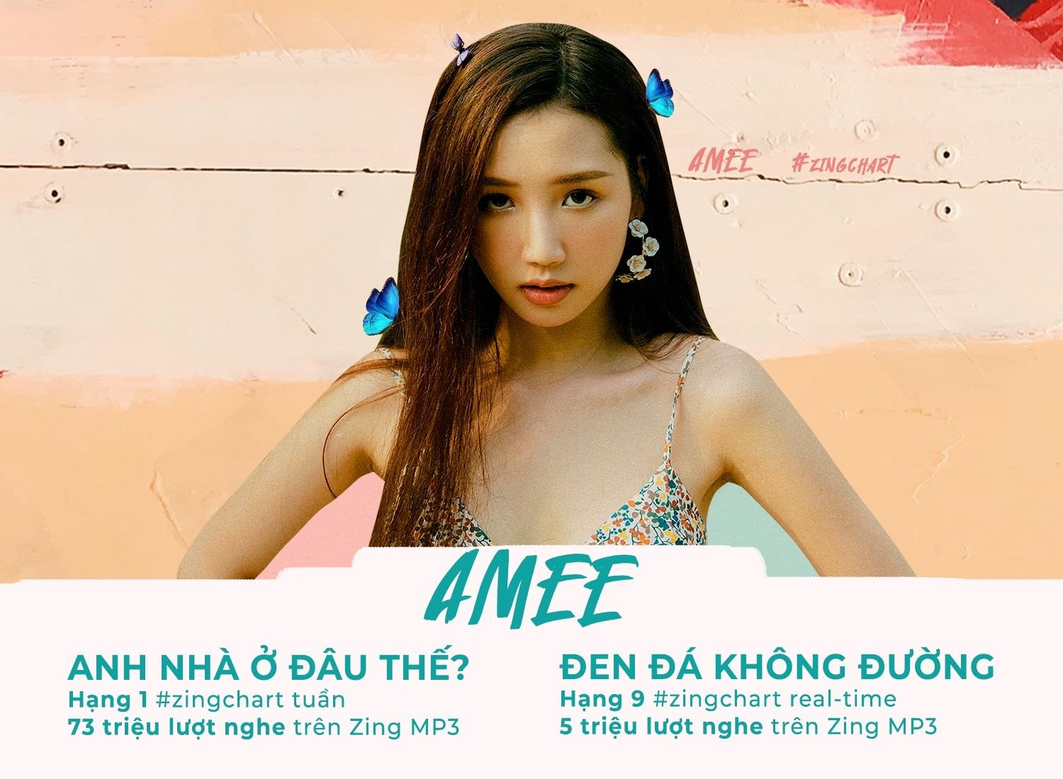 amee phương ly ảnh 1 amee phuong ly anh 1