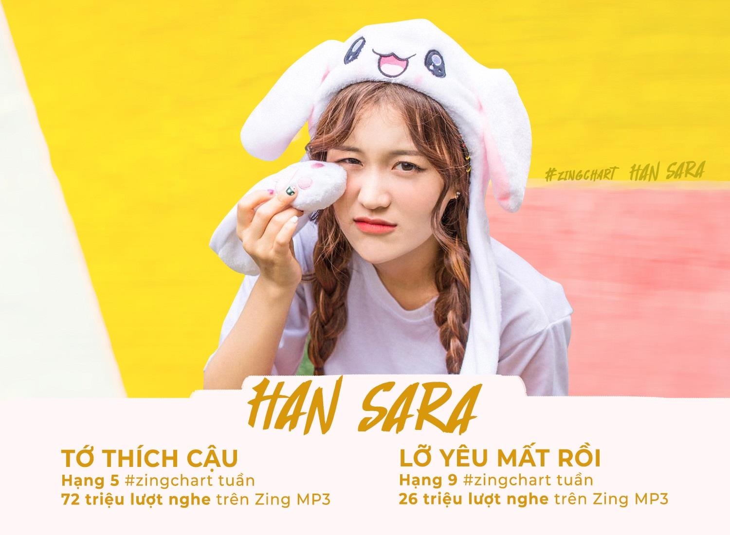 amee phương ly ảnh 3 amee phuong ly anh 3