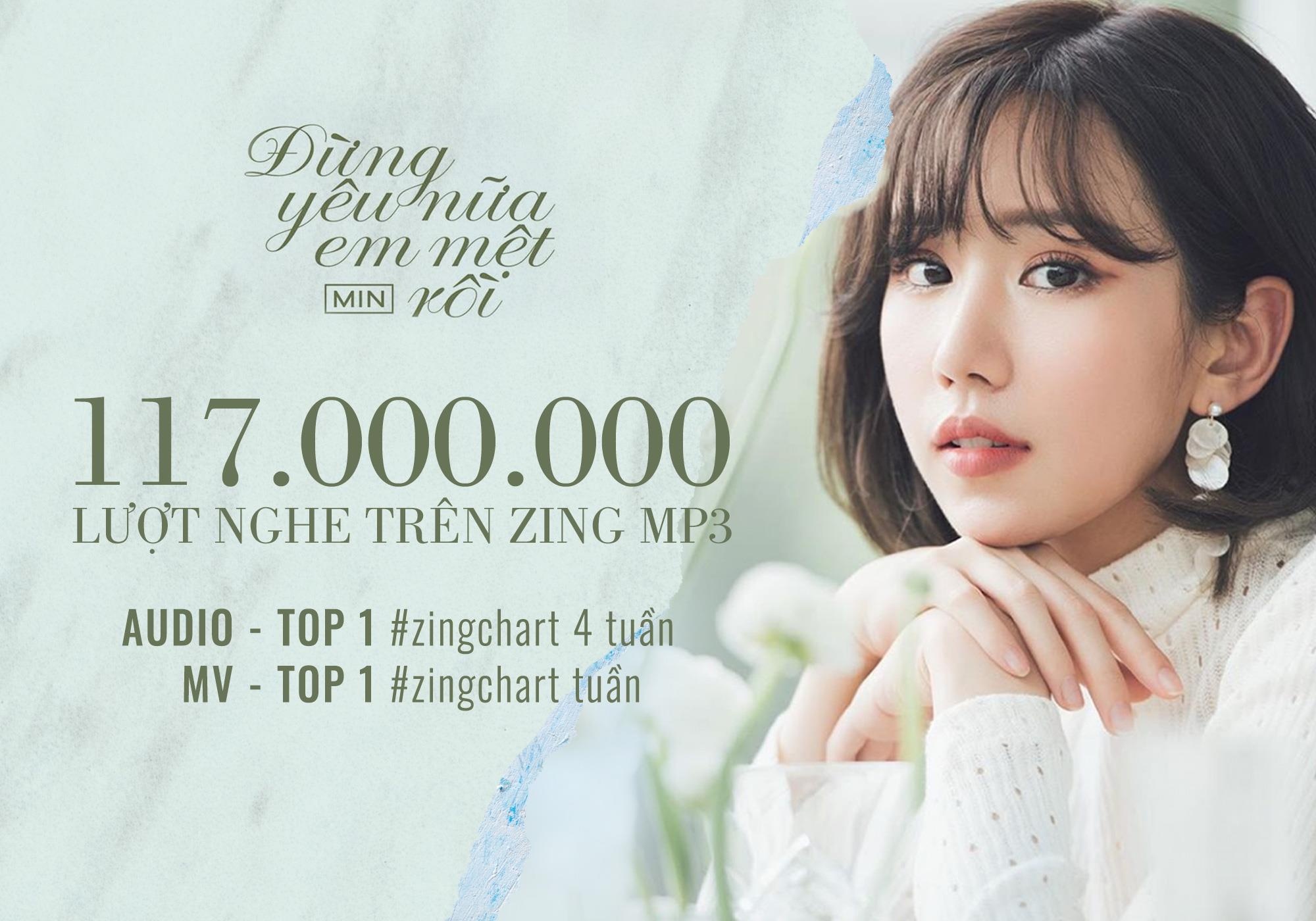 min chi pu ảnh 1 min chi pu anh 1