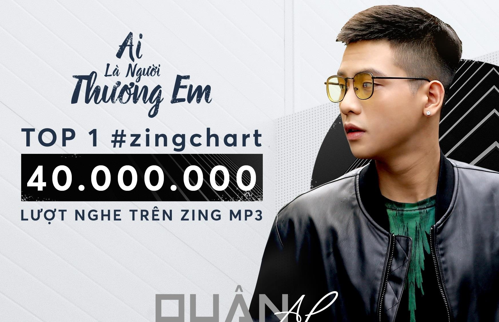 ai la nguoi thuong em quan a.p anh 1