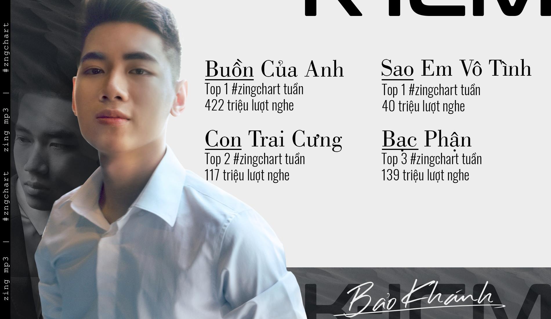 k-icm buồn của anh bạc phận ảnh 1 k-icm buon cua anh bac phan anh 1