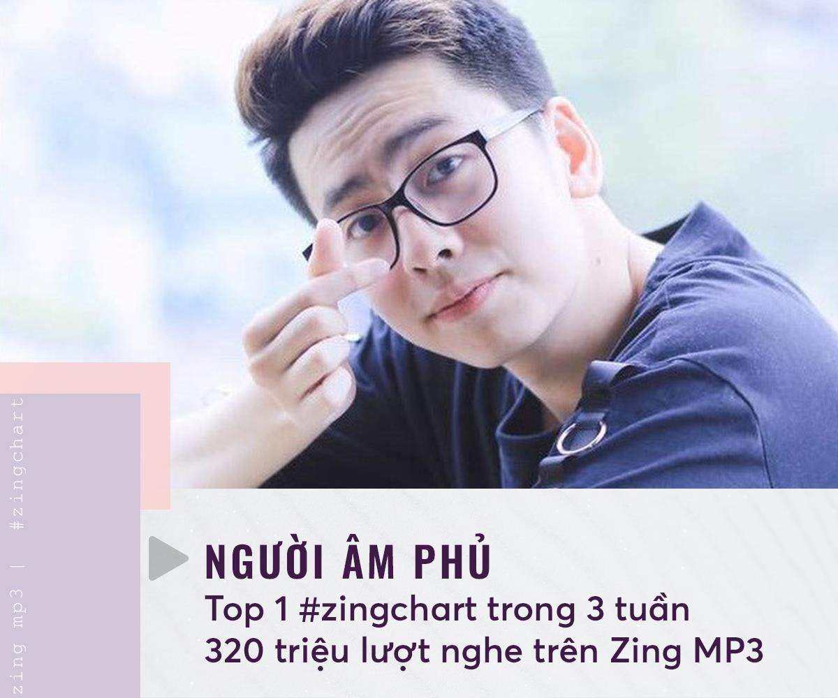 do ta khong do nang anh 4