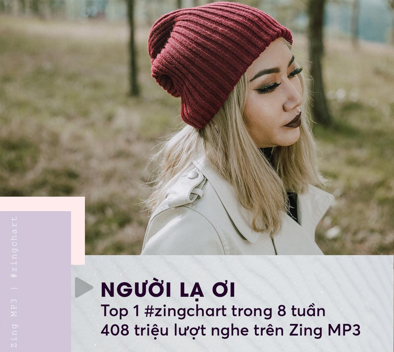 ai là người thương em ảnh 4 ai la nguoi thuong em anh 4