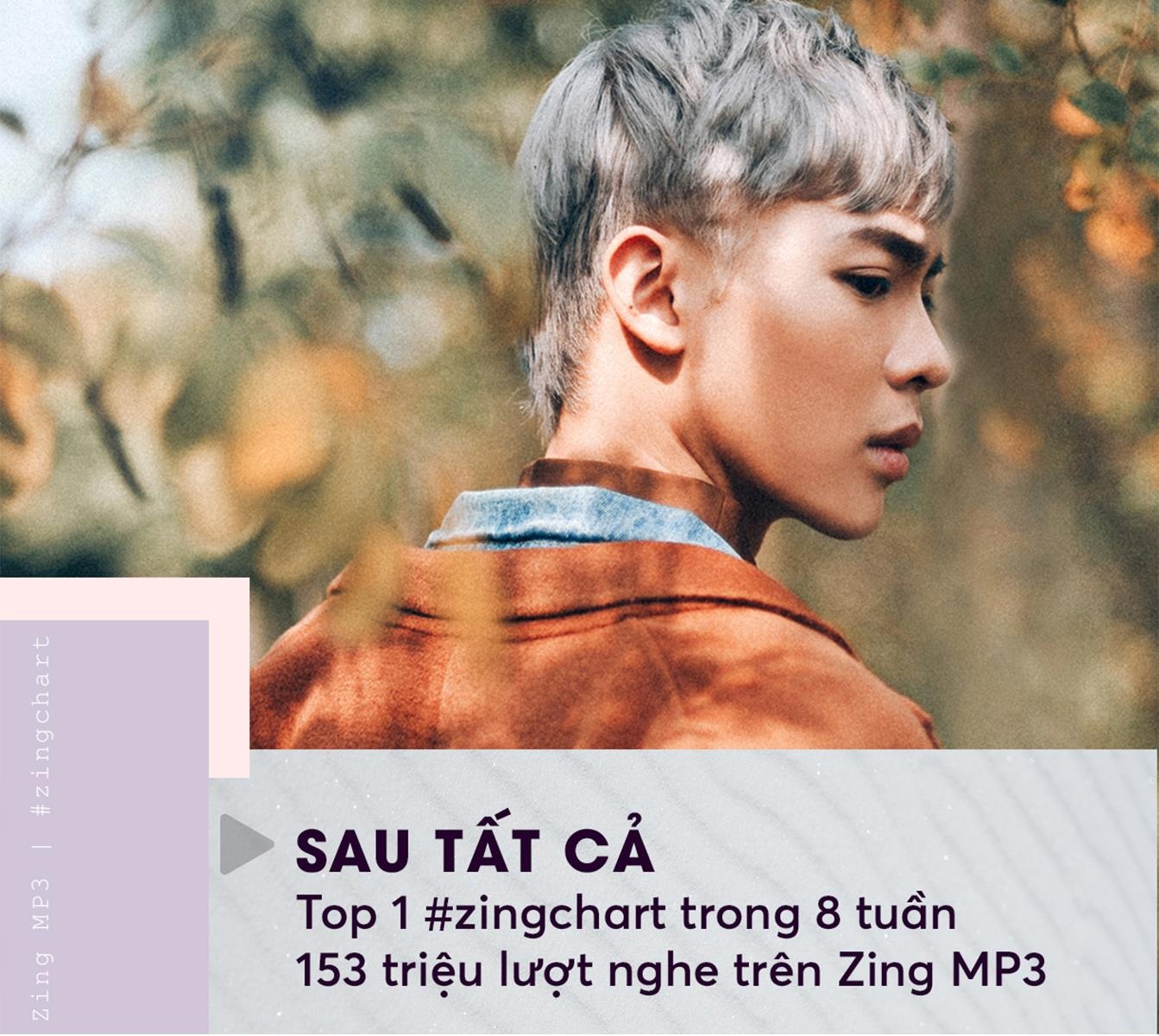 ai là người thương em ảnh 2 ai la nguoi thuong em anh 2