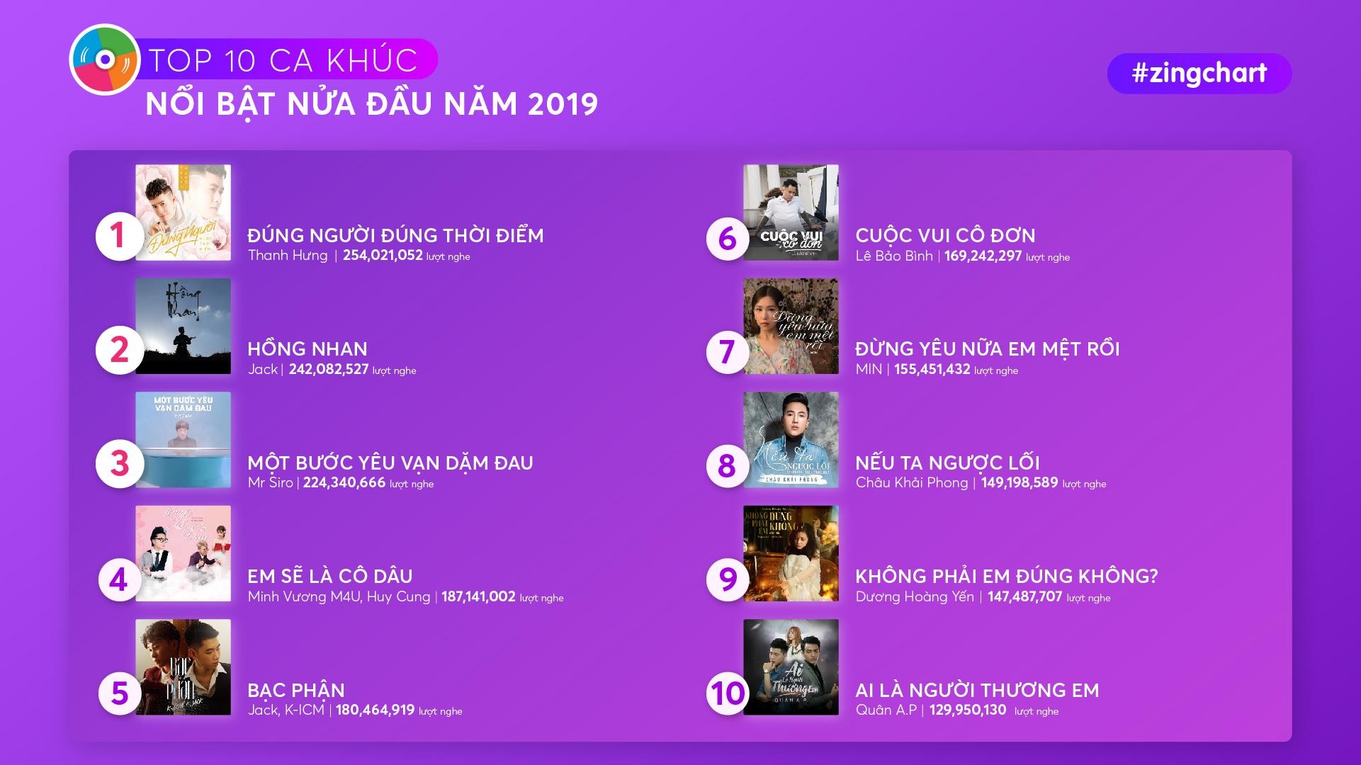 vpop mr siro min jack thanh hưng ảnh 1 vpop mr siro min jack thanh hung anh 1