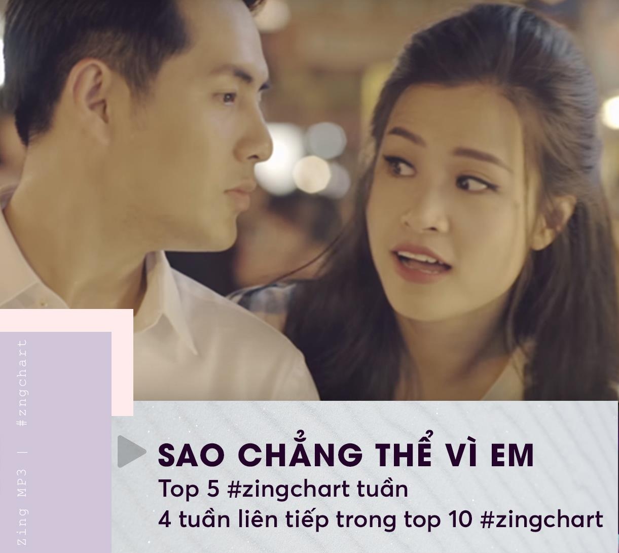 đông nhi ông cao thắng ảnh 4 dong nhi ong cao thang anh 4