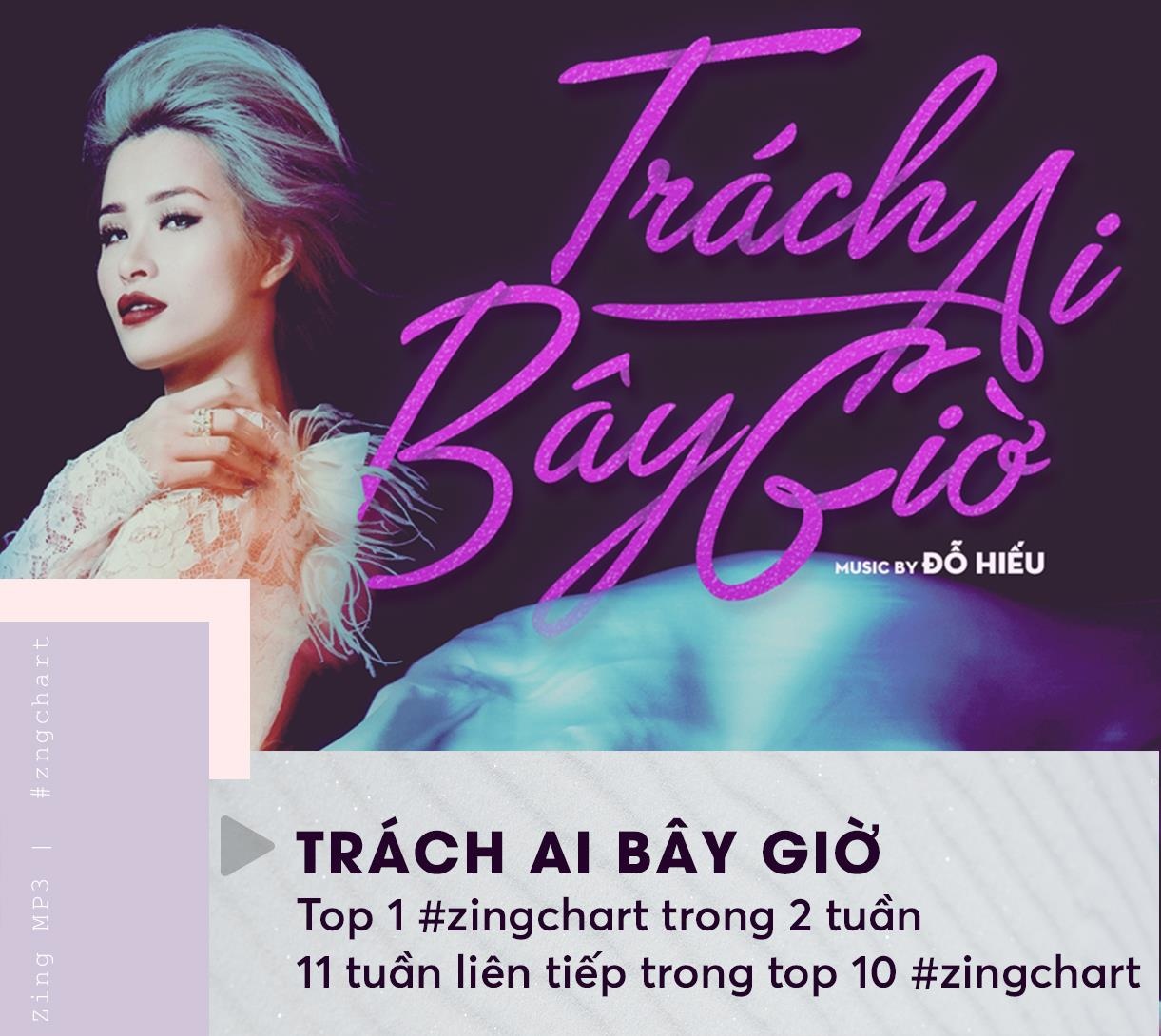 đông nhi ông cao thắng ảnh 2 dong nhi ong cao thang anh 2