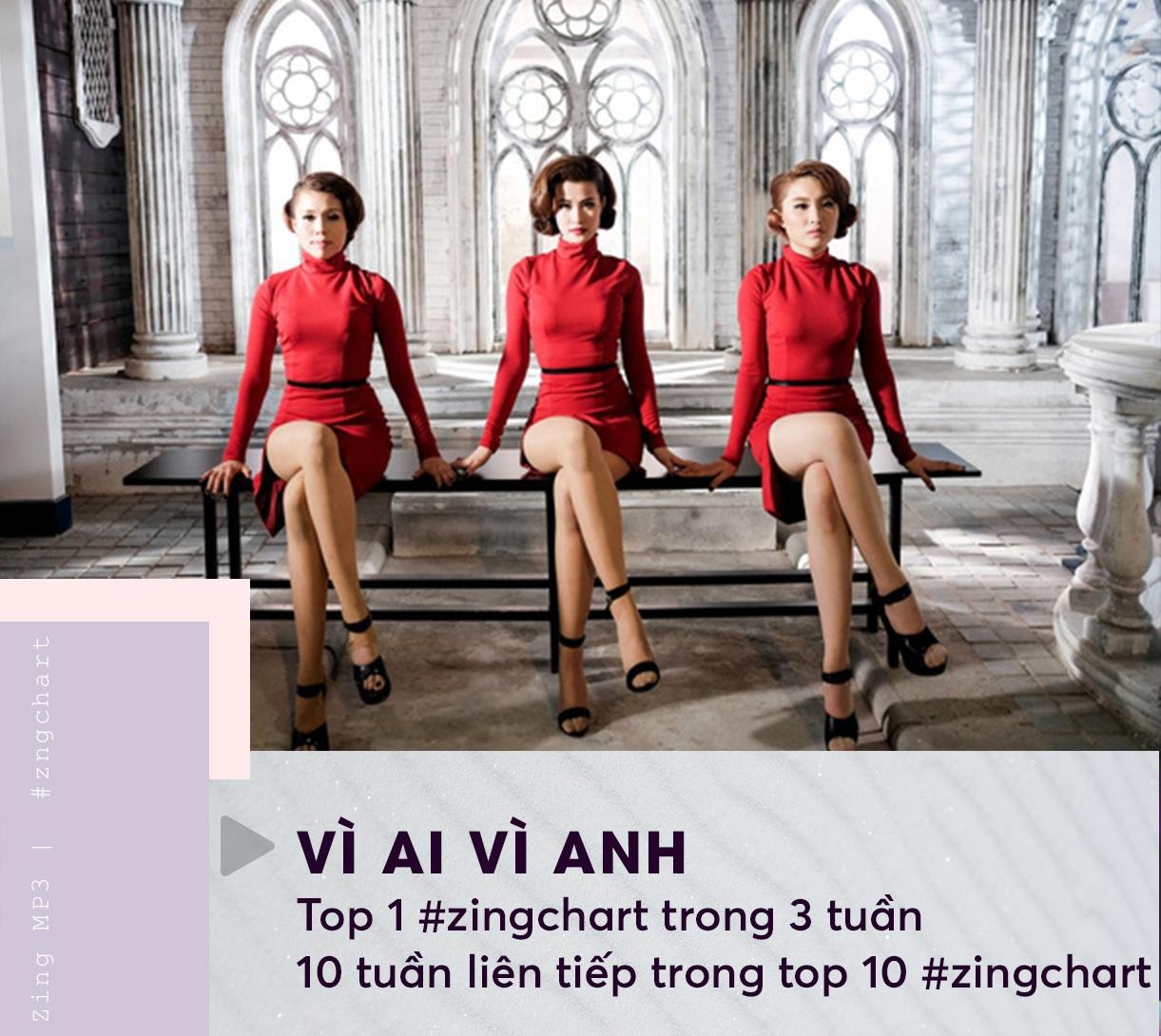 đông nhi ông cao thắng ảnh 1 dong nhi ong cao thang anh 1