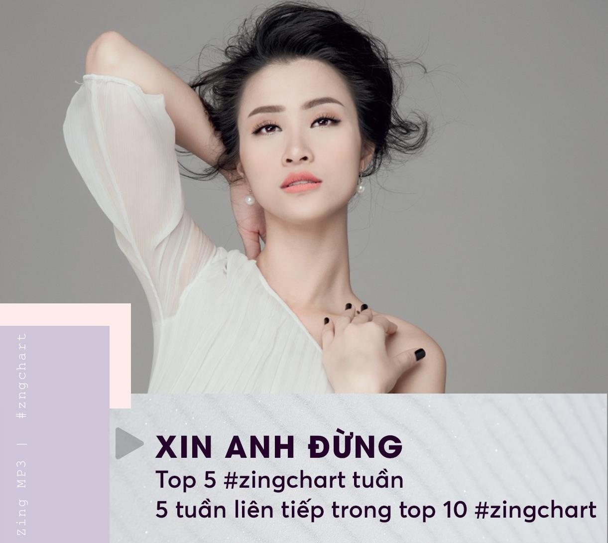 đông nhi ông cao thắng ảnh 3 dong nhi ong cao thang anh 3