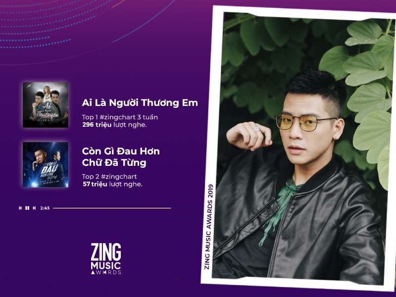 zing music awards quân a.p ảnh 1 zing music awards quan a.p anh 1