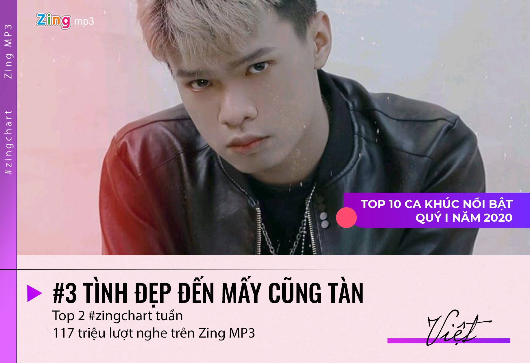 #zingchart anh 8