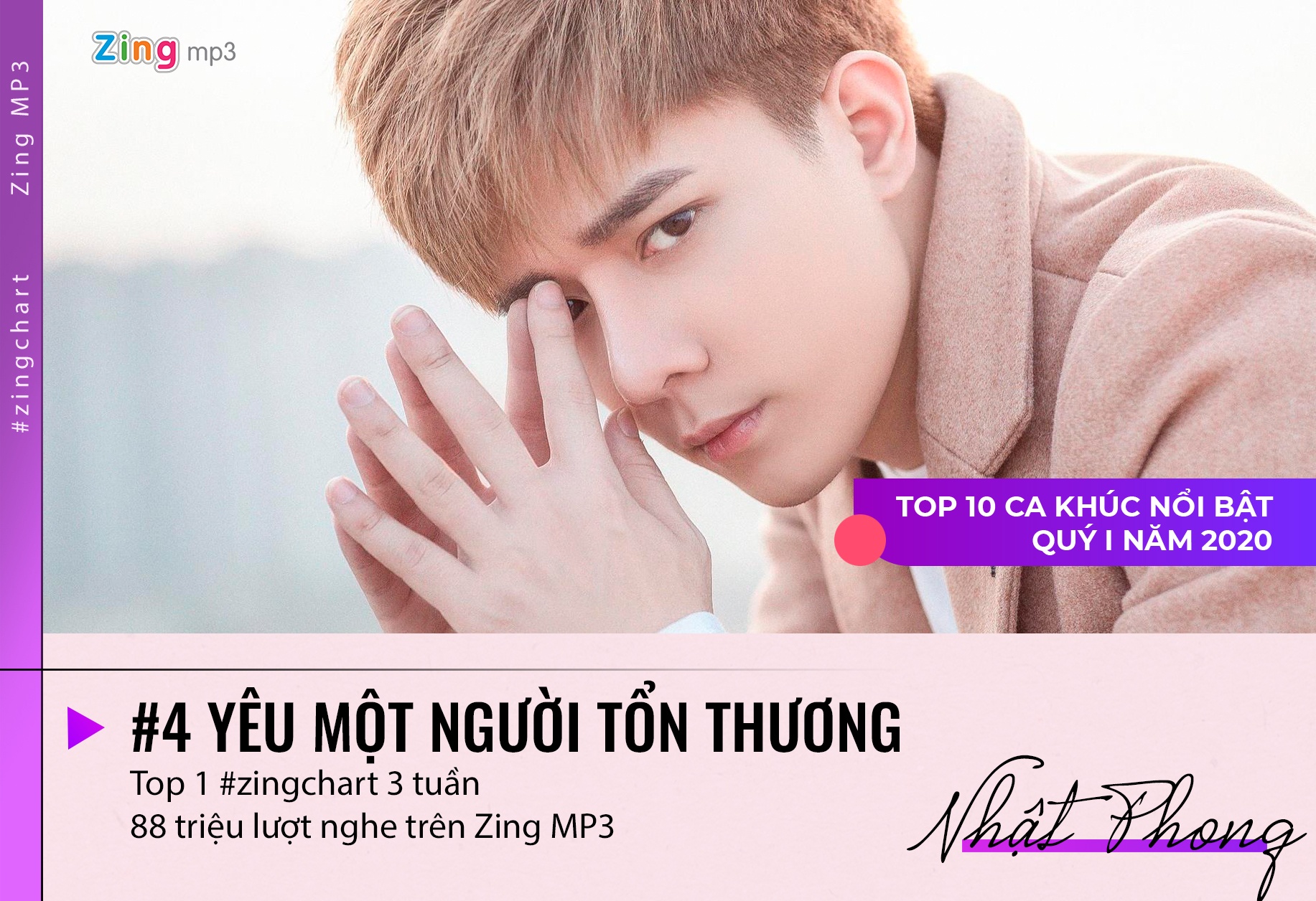 #zingchart anh 7