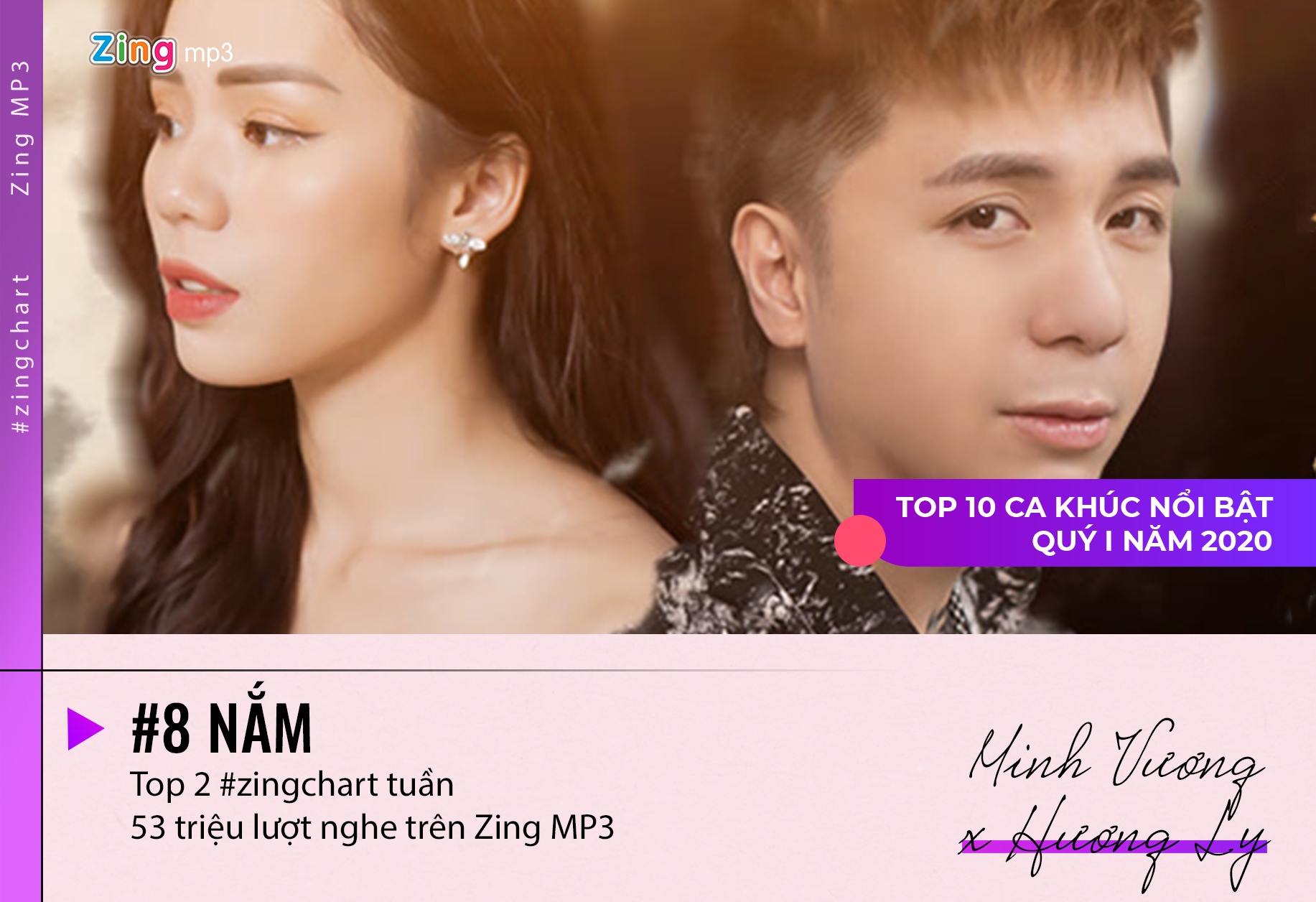#zingchart anh 3