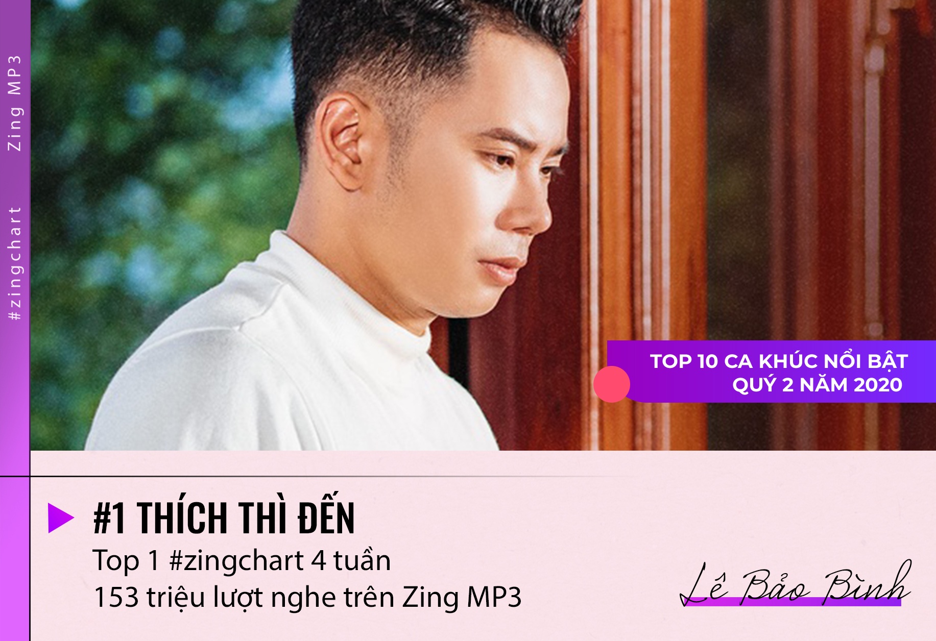#zingchart anh 10