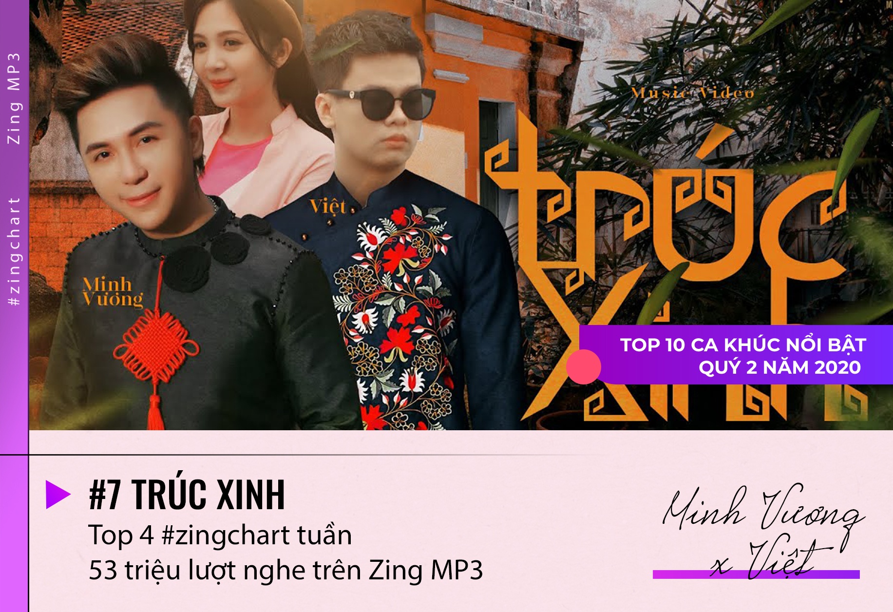 #zingchart anh 4