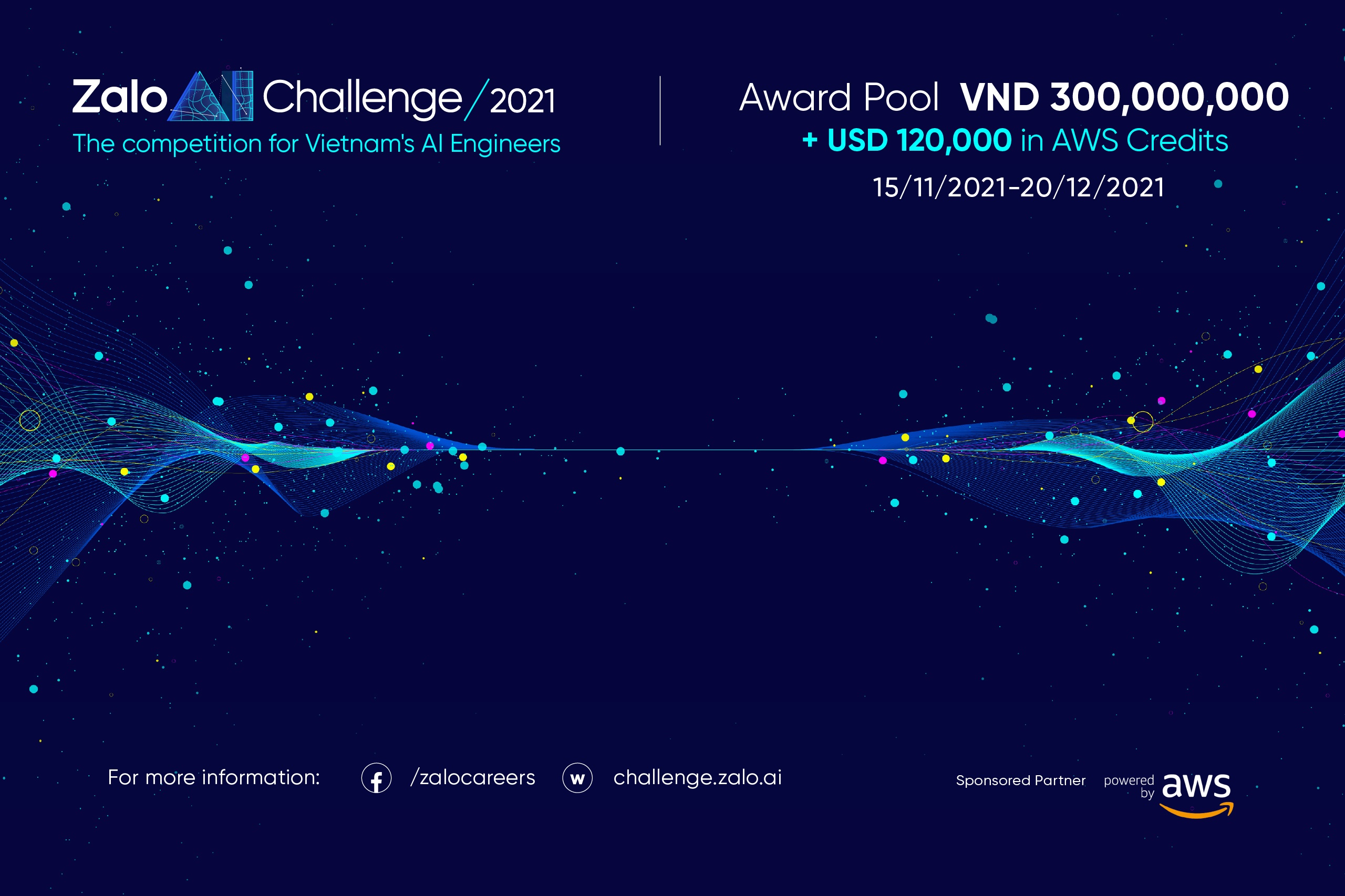 Zalo AI Challenge 2021 da quay tro lai anh 1