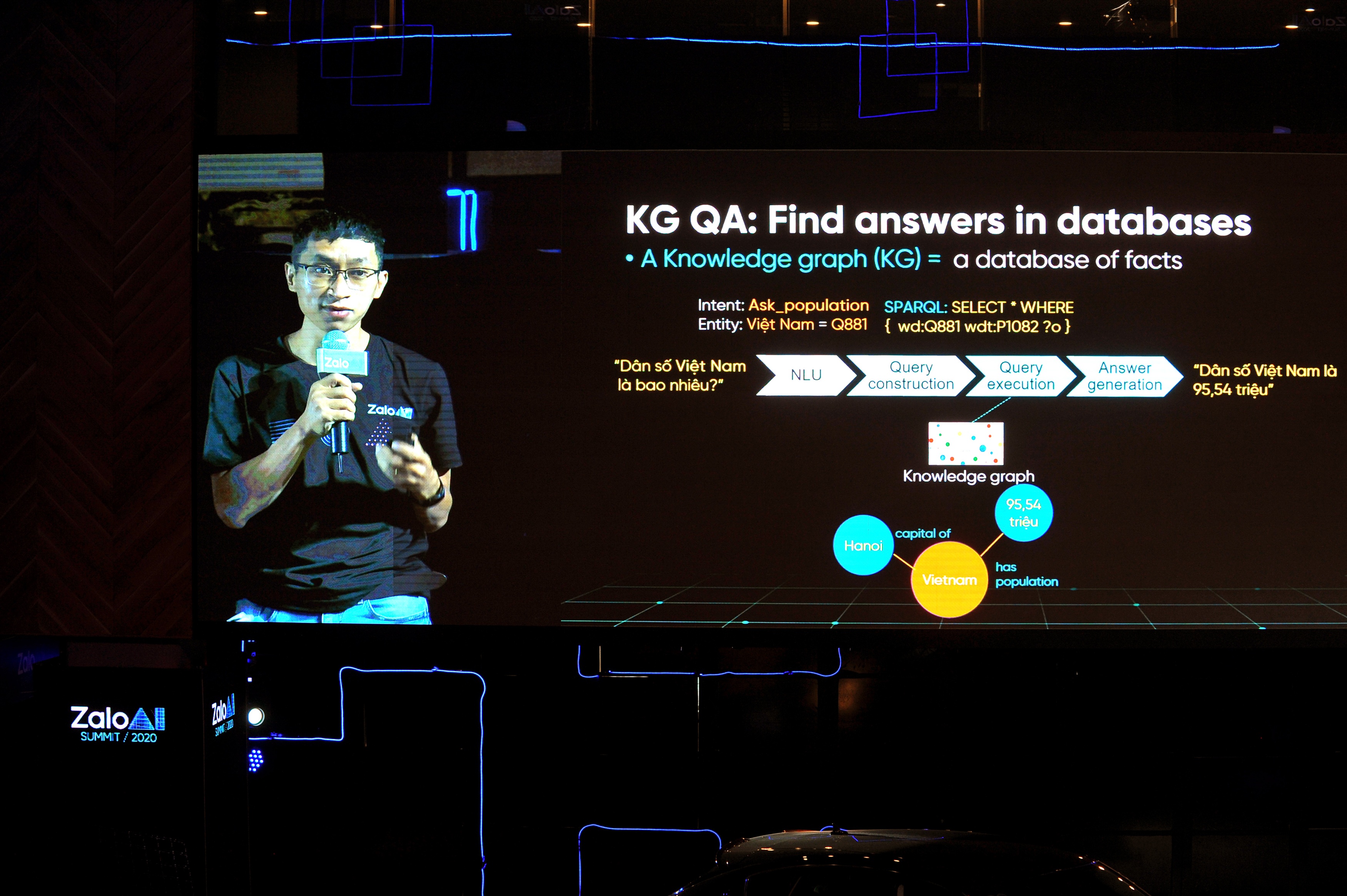 Zalo AI Challenge 2021 da quay tro lai anh 3