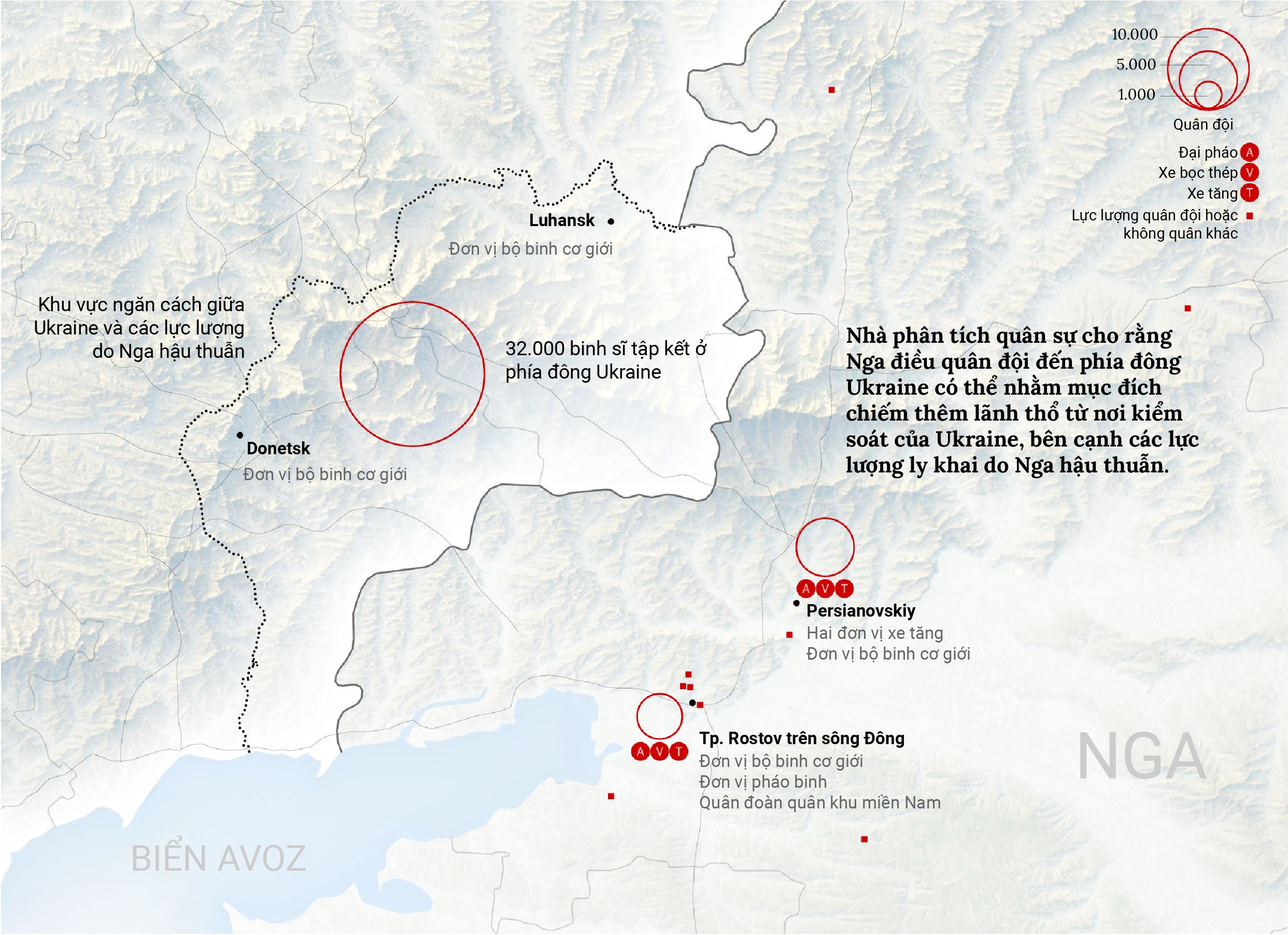 Nga,  NATO,  Ukraine,  chien tranh anh 2
