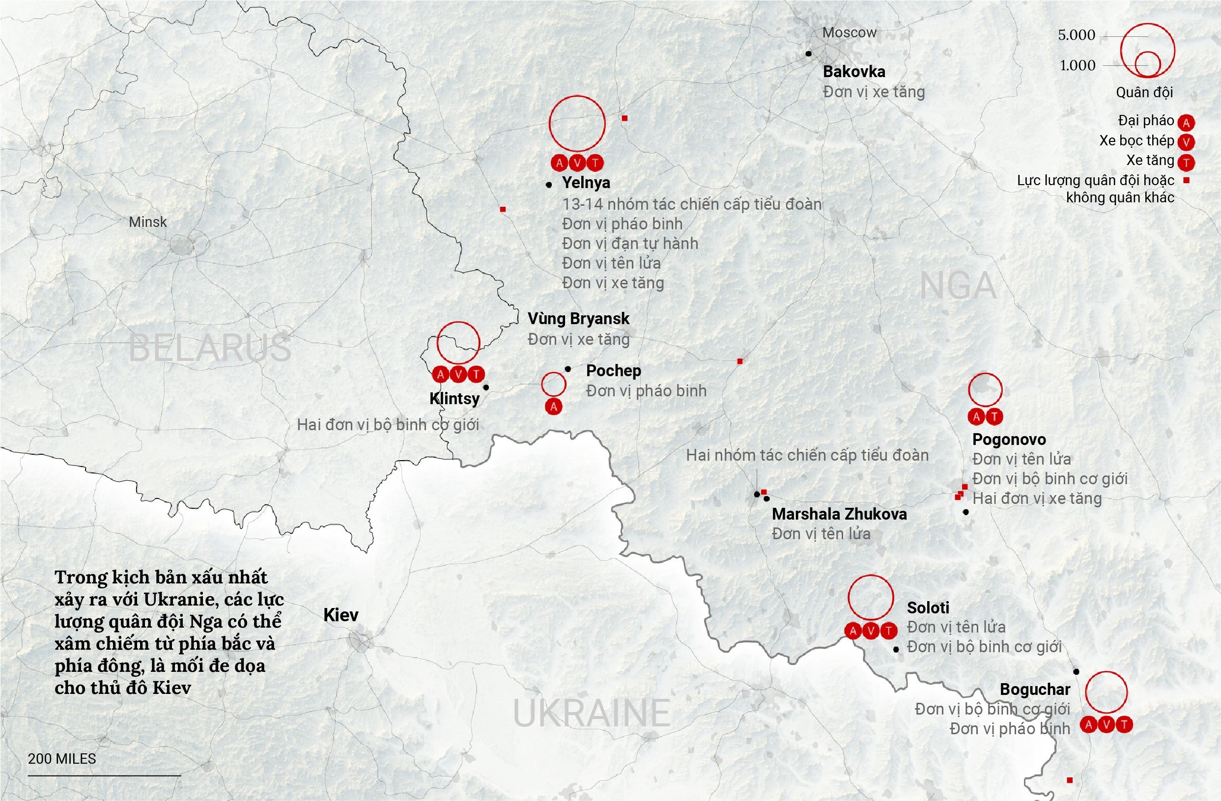 Nga,  NATO,  Ukraine,  chien tranh anh 3